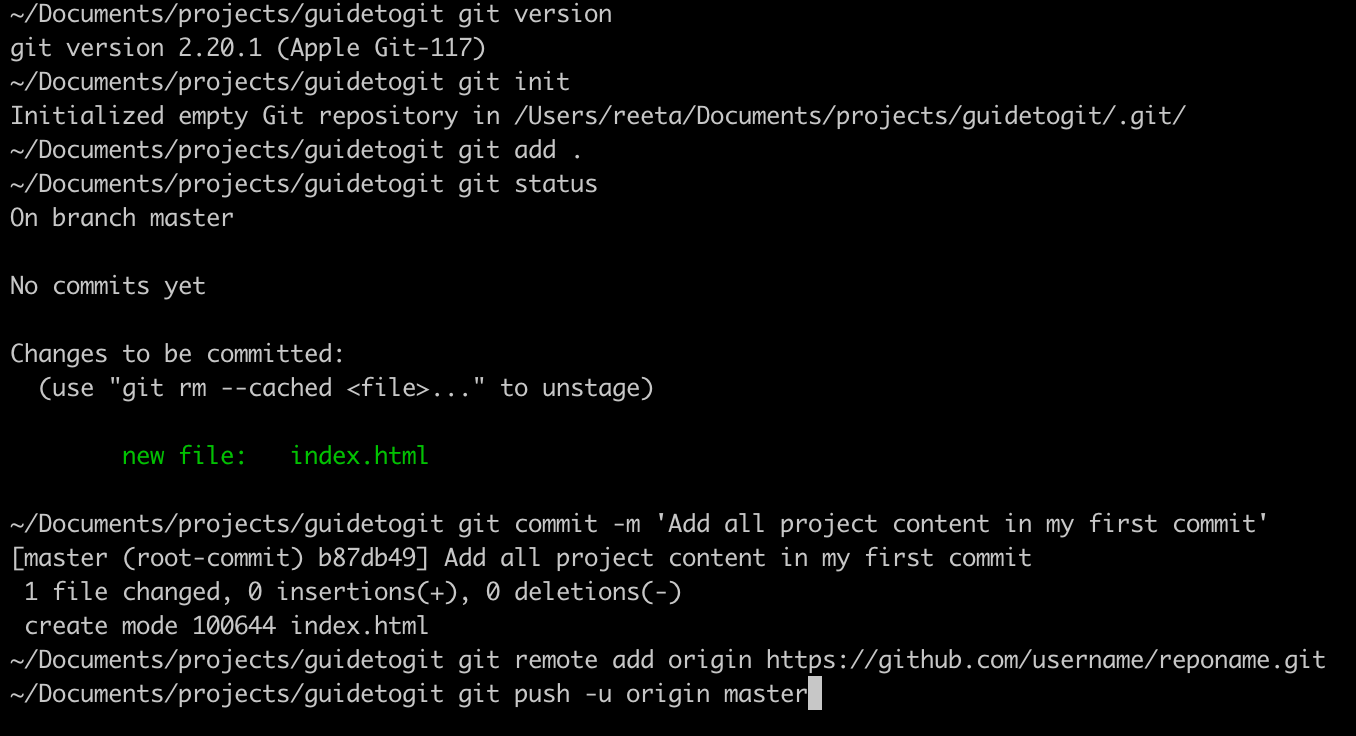 Guide to push your code in the cloud | by Reeta RS | Medium