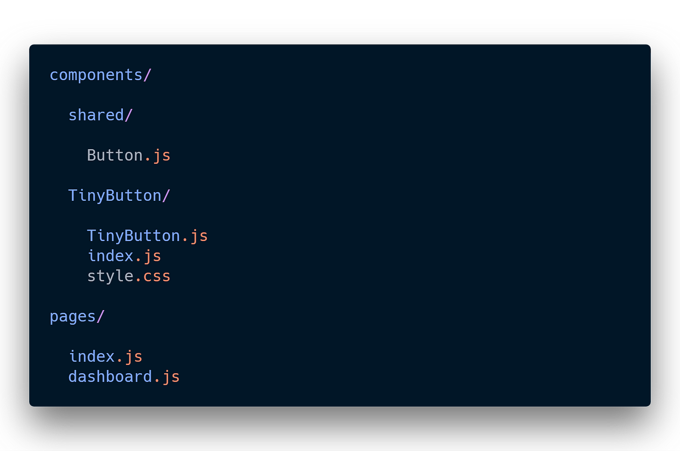 Structuring React Projects A Definitive Guide By Aditya Agarwal Bits And Pieces