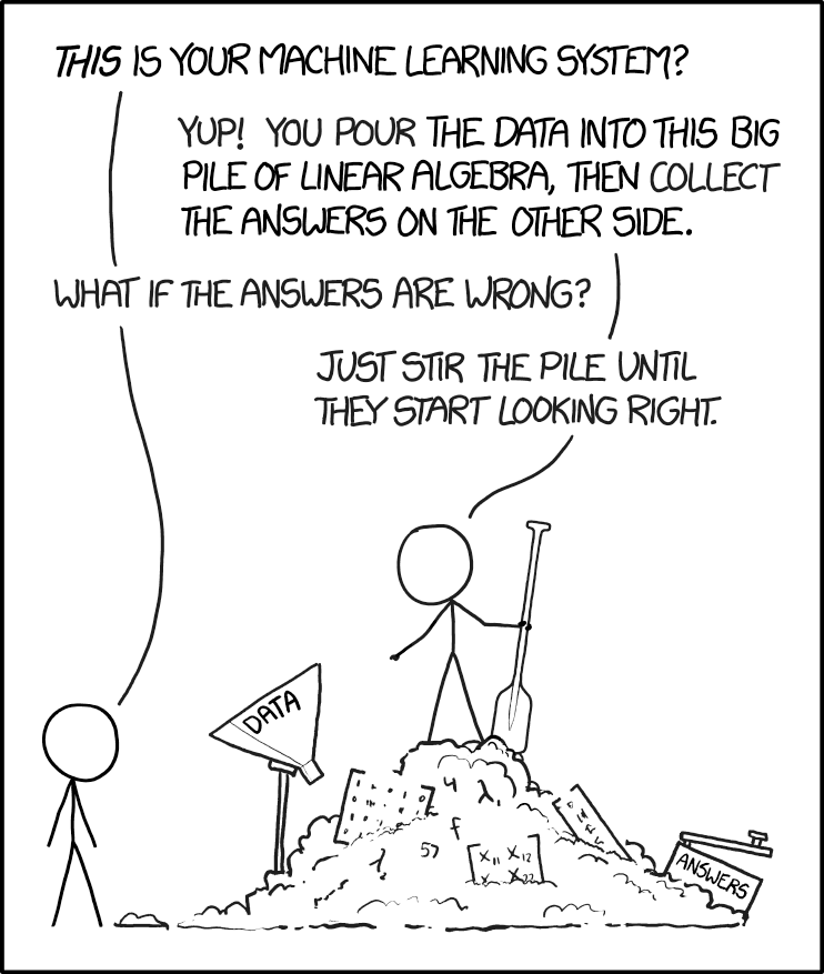 Overview of DBAI@NeurIPS’21