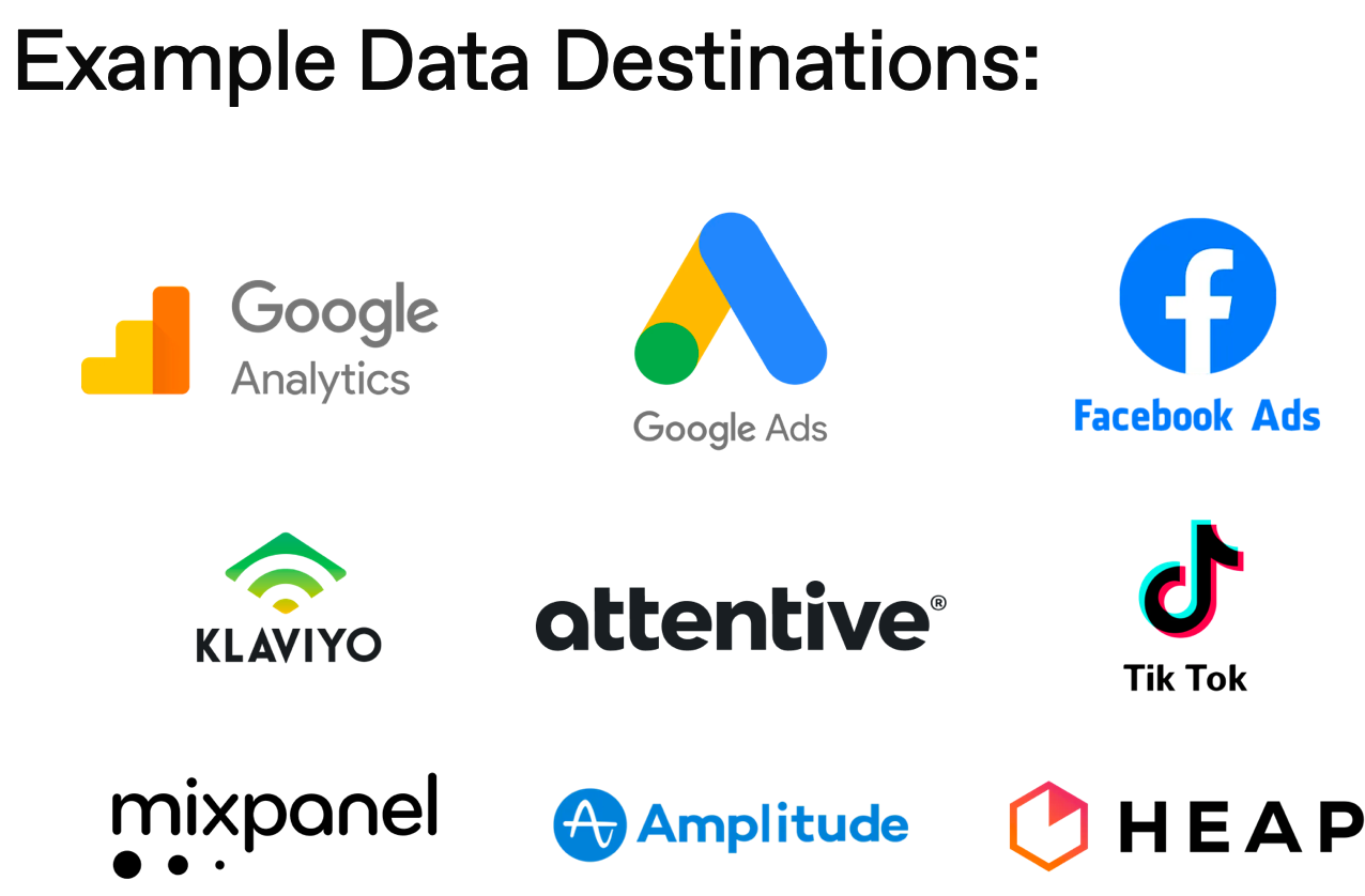 Example data destinations for Fueled.