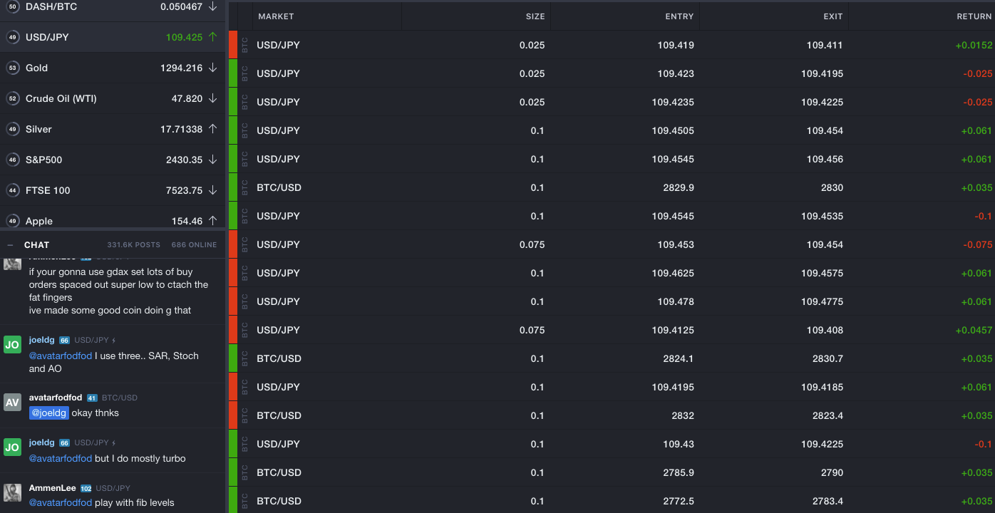 Let S Write A Cryptocurrency Bot Part 1 Joel Degan Medium - 