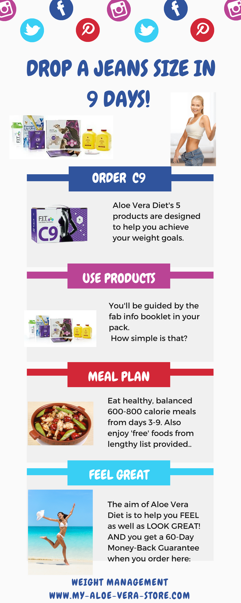 Aloe Vera Diet —How To Lose Weight Naturally | by Pamela Glynn | Medium