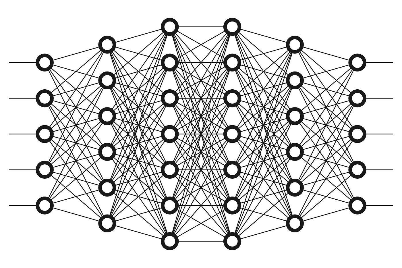 Why Deep Learning over Traditional Machine Learning? | by Sambit Mahapatra | Towards Data Science