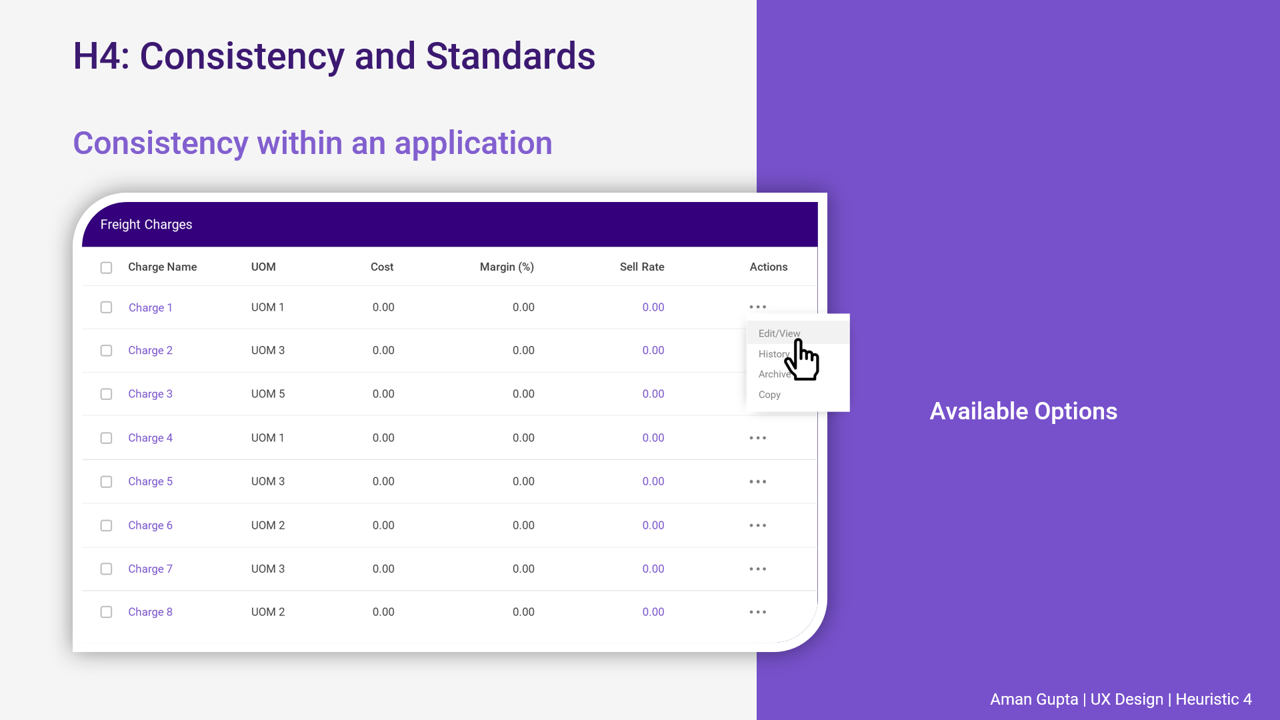 Heuristic Evaluation — H4 Consistency and Standards by Techskill