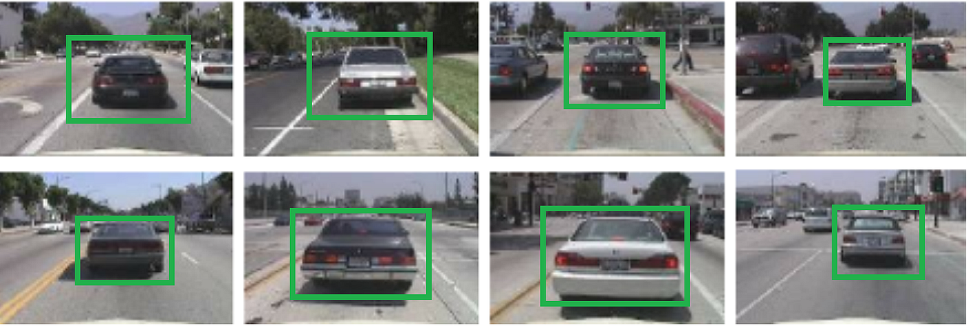 Build AI Car and Pedestrian Tracking with Python for Beginners | by ...