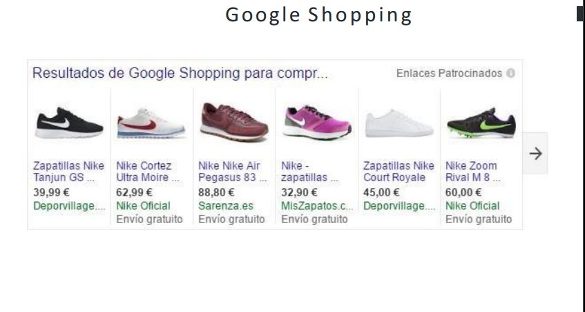 Marketing Digital: Conceptos básicos de SEO + keyword research 🛑 | by Yone  Moreno Jiménez | Medium