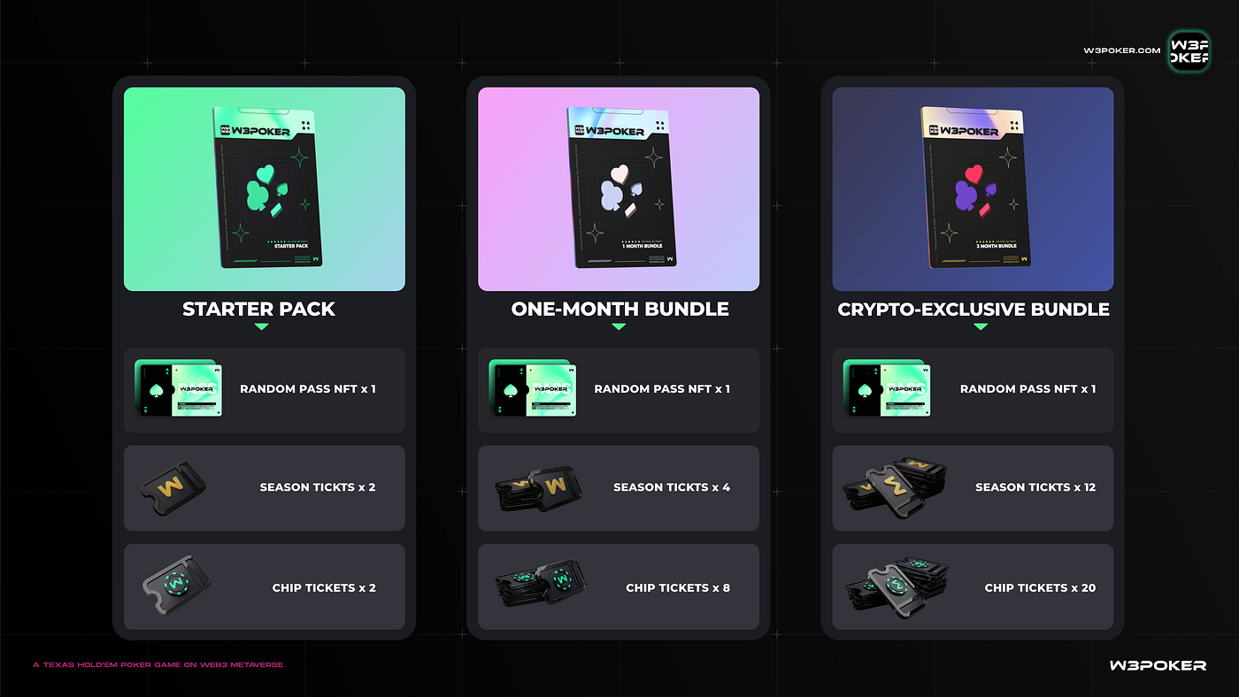 There are 2 selections in-App and 3 selections on the Portal