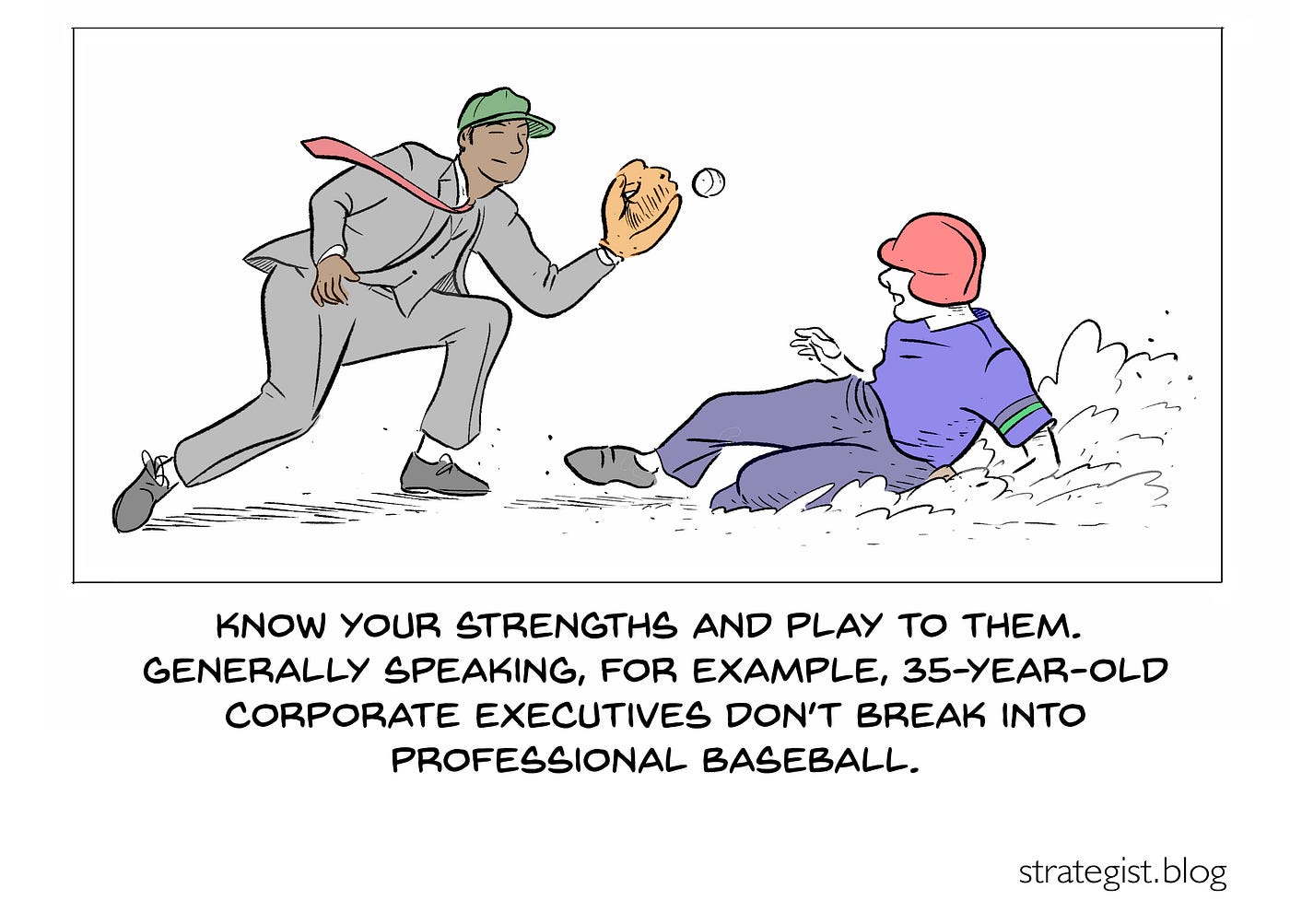 Competitive Advantage In A Cartoon By Tim Darling Agile Insider Medium Competitive Advantage In A Cartoon By Tim Darling Agile Insider Medium