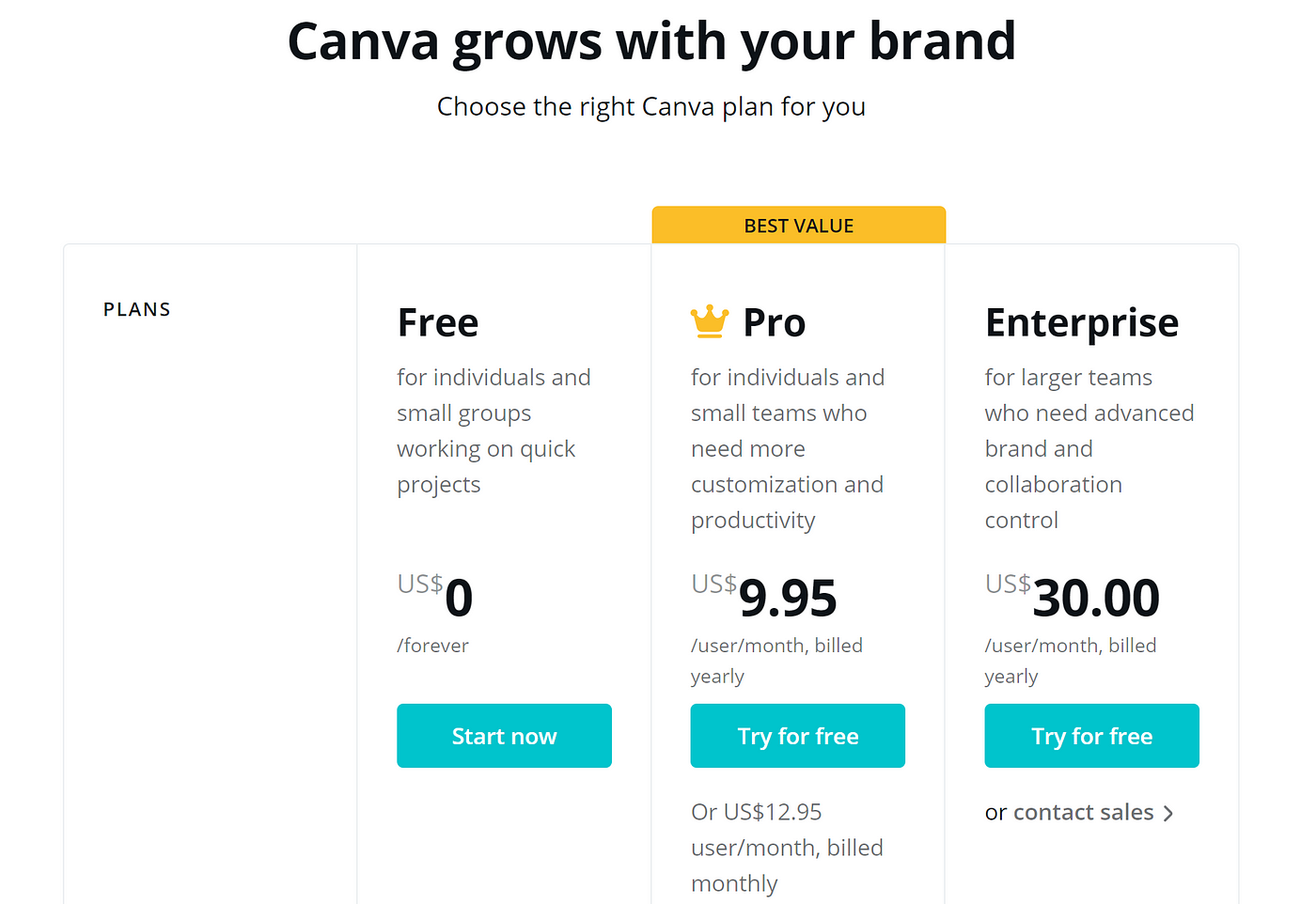 Canva Review Get 30 Days Trial A Year Or Lifetime Free Canva Pro 