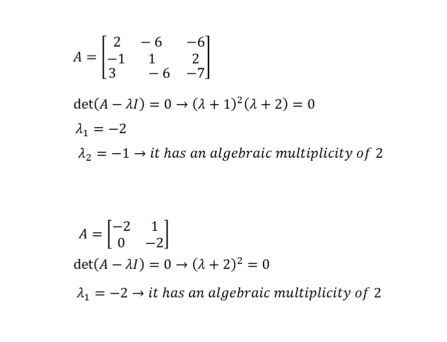 eigenvalues and eigenvectors linear algebra