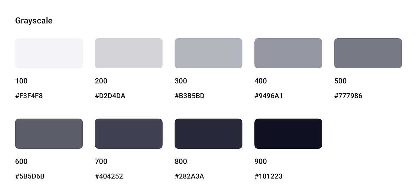How to create a better UI color palette | by Buninux | Prototypr