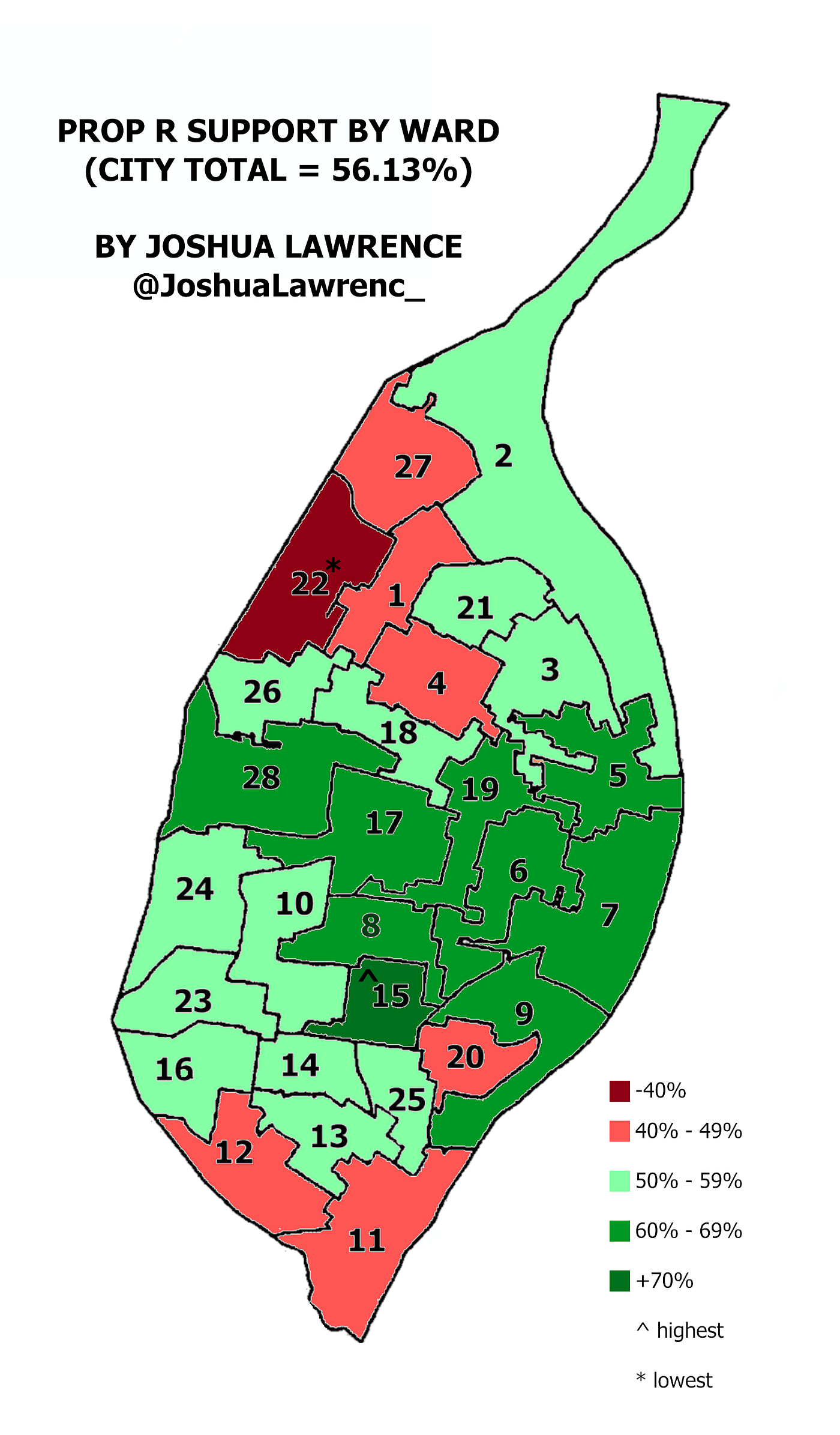 St. Louis Election Results + Analysis by Joshua Lawrence Medium