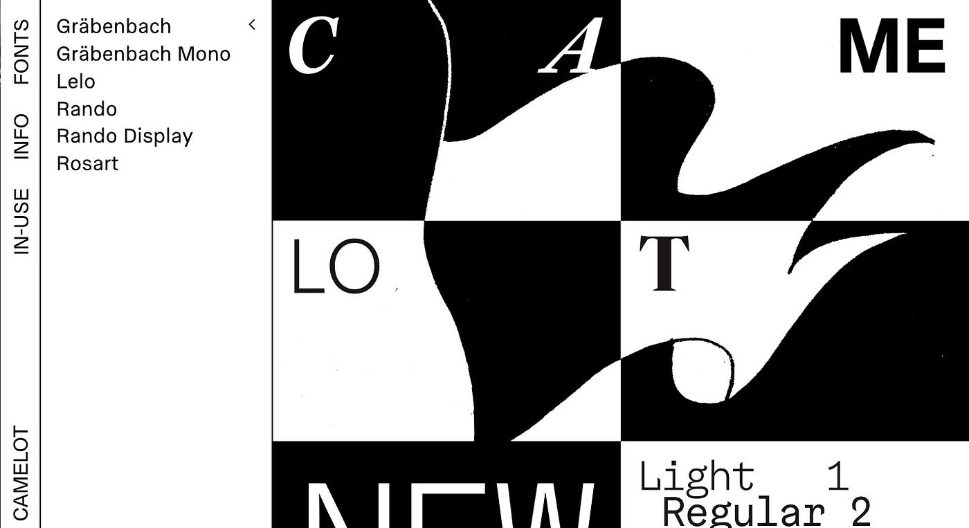 8 Fresh Independent Type Foundries by Hrvoje Grubisic Medium