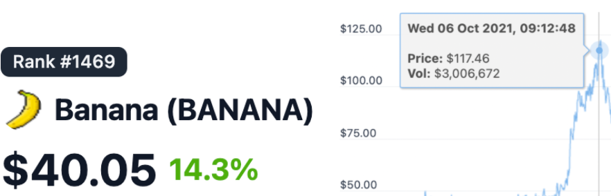 https://www.coingecko.com/en/coins/banana