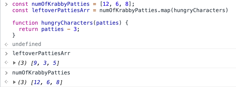 Beginner’s guide to JavaScript’s map() | by William Gotterer | Medium