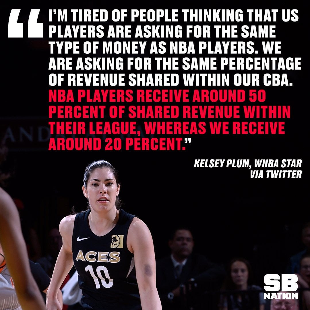 Why WNBA players are not paid as much as NBA players? | by Yannick Ondoa |  Medium