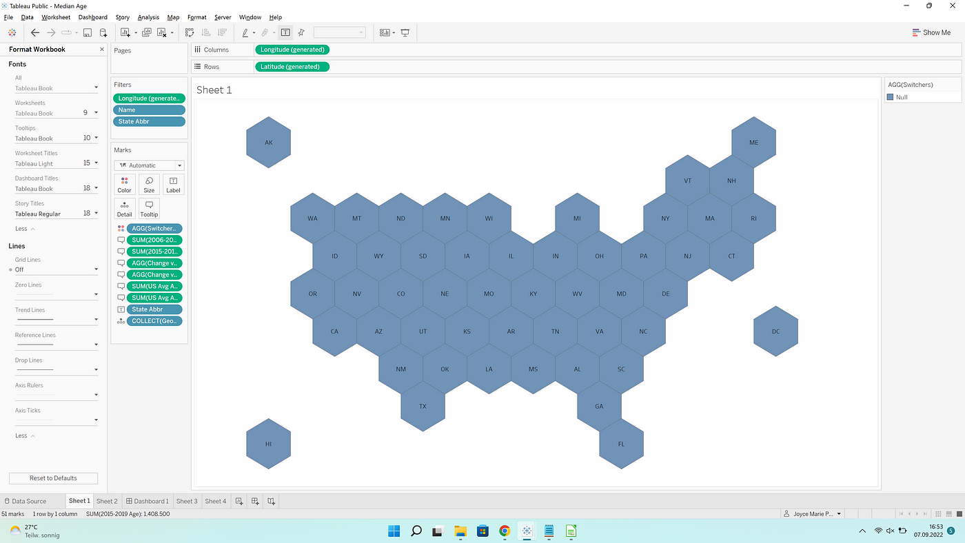 American Women Are Waiting Longer To Marry Data Analysis Tableau   1*hEFuKS3ikjbC7AD4jErNsQ 