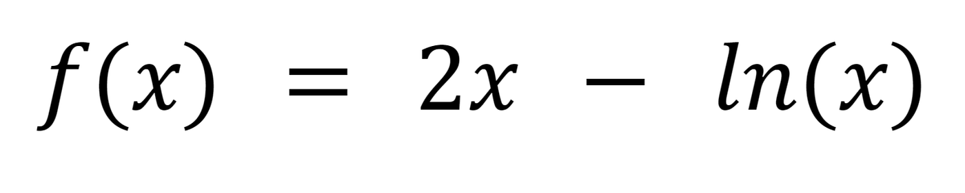 Newton’s method for optimization in Python | by Aleksandr Golovin | May ...