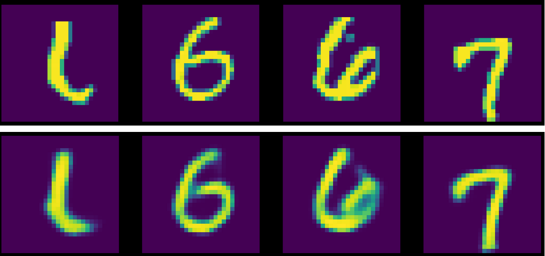 Deep-dive into Variational Autoencoders | by Vikas Jha | Analytics ...