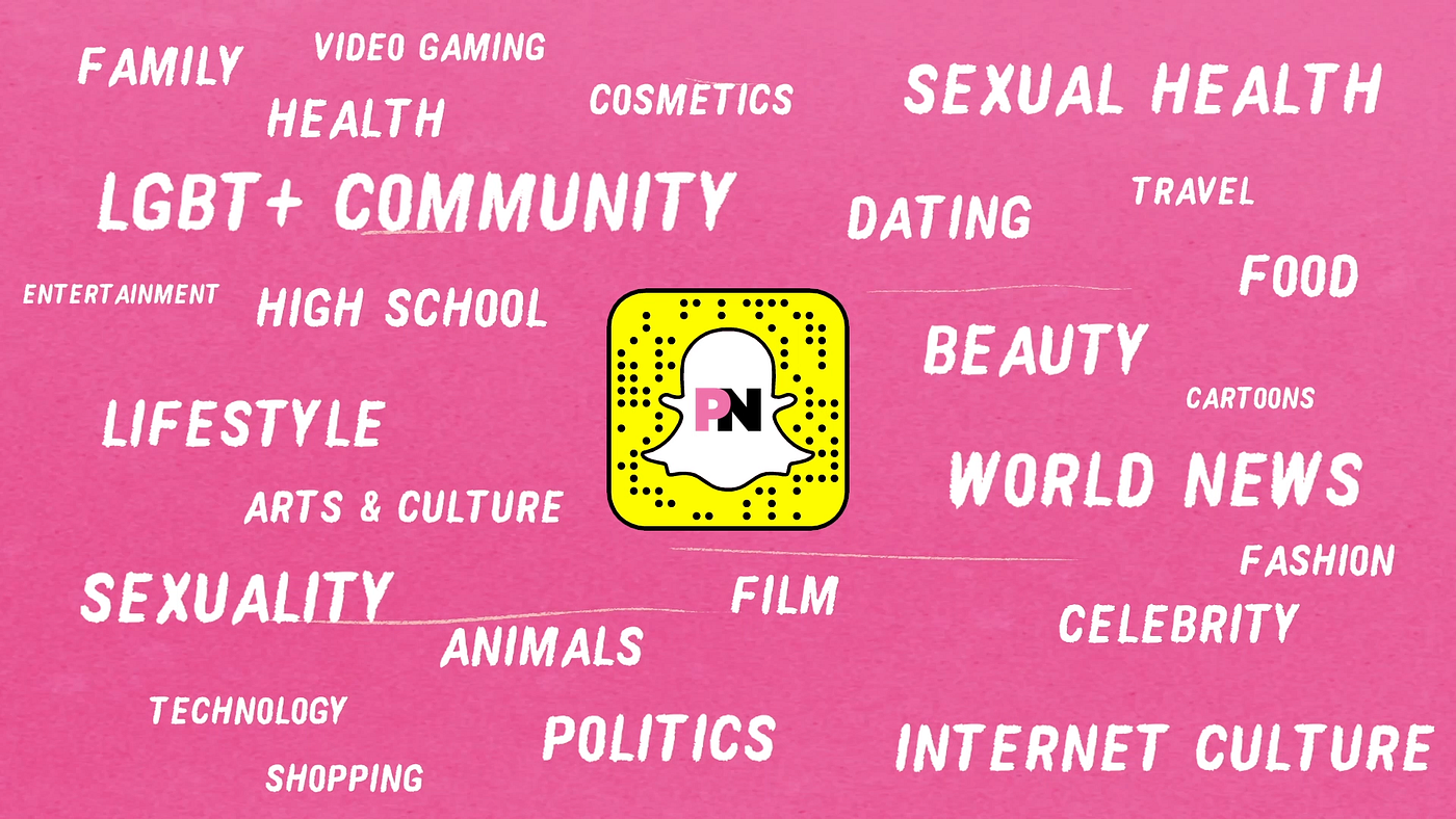 How PinkNews reached 35m “Gen Zers” on Snapchat | by Francesco Zaffarano |  Hacks/Hackers London | Medium