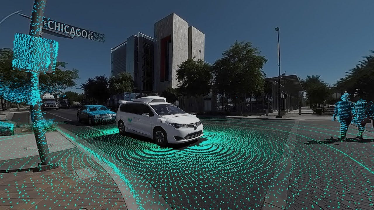 The Self Driving Future That We Might Not Be Noticed By Johnny Das Zhu Medium