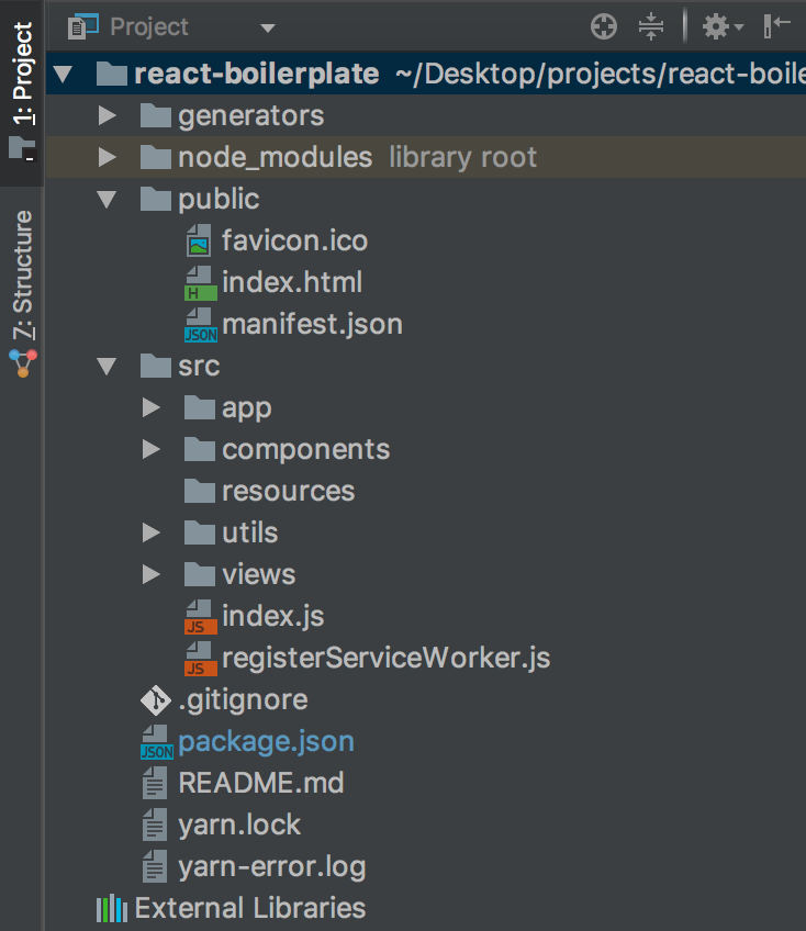 Building React App Part 2— Architecture Boilerplate | by Ankit Sharma |  ITNEXT