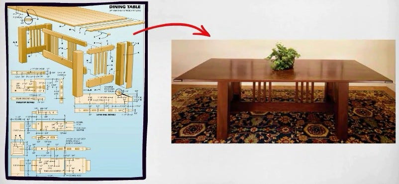 the complete manual of woodworking review