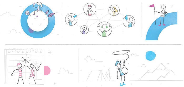 storyline 3 pricing