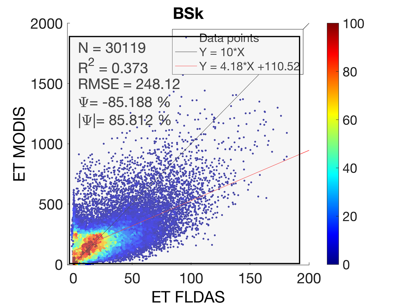 how-to-plot-scatter-heat-plot-using-matlab-earth-system-science-and