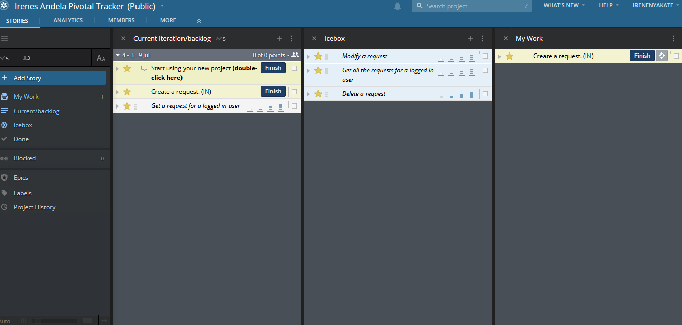 The Python API Endpoints. The challenge for week 3 at the Andela… by