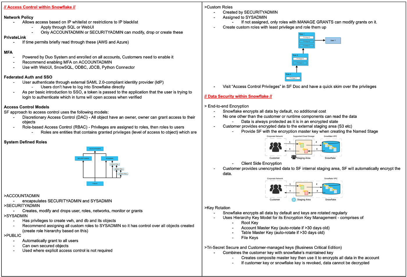 Snowflake's SnowPro Certification Preparation Guide — How to pass in 3 days  | by Jeno Yamma | Servian