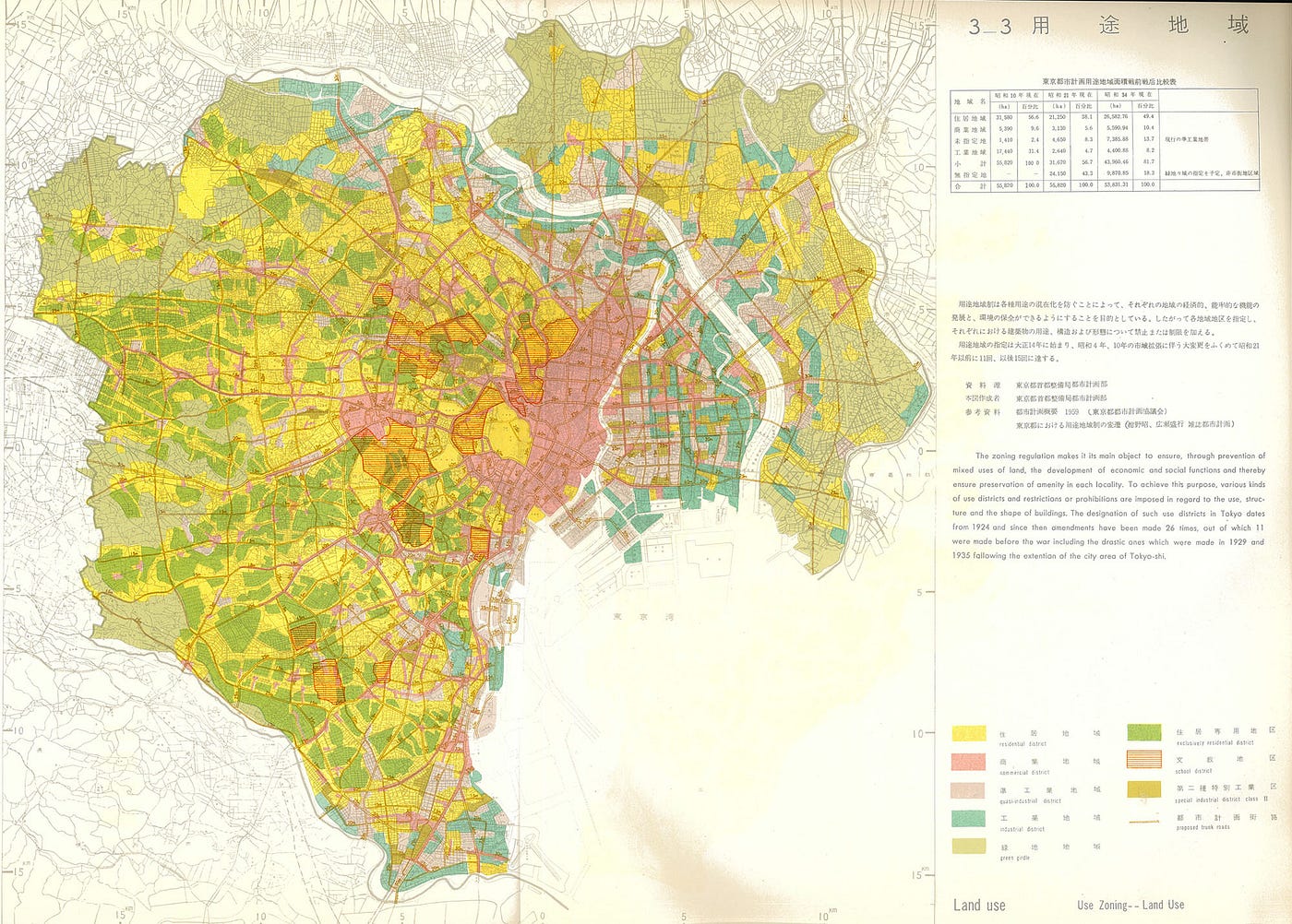 Tokyo Land Use Map Tokyo Vintage Gis: Zoning And Land Use | By Ben Bansal | Medium