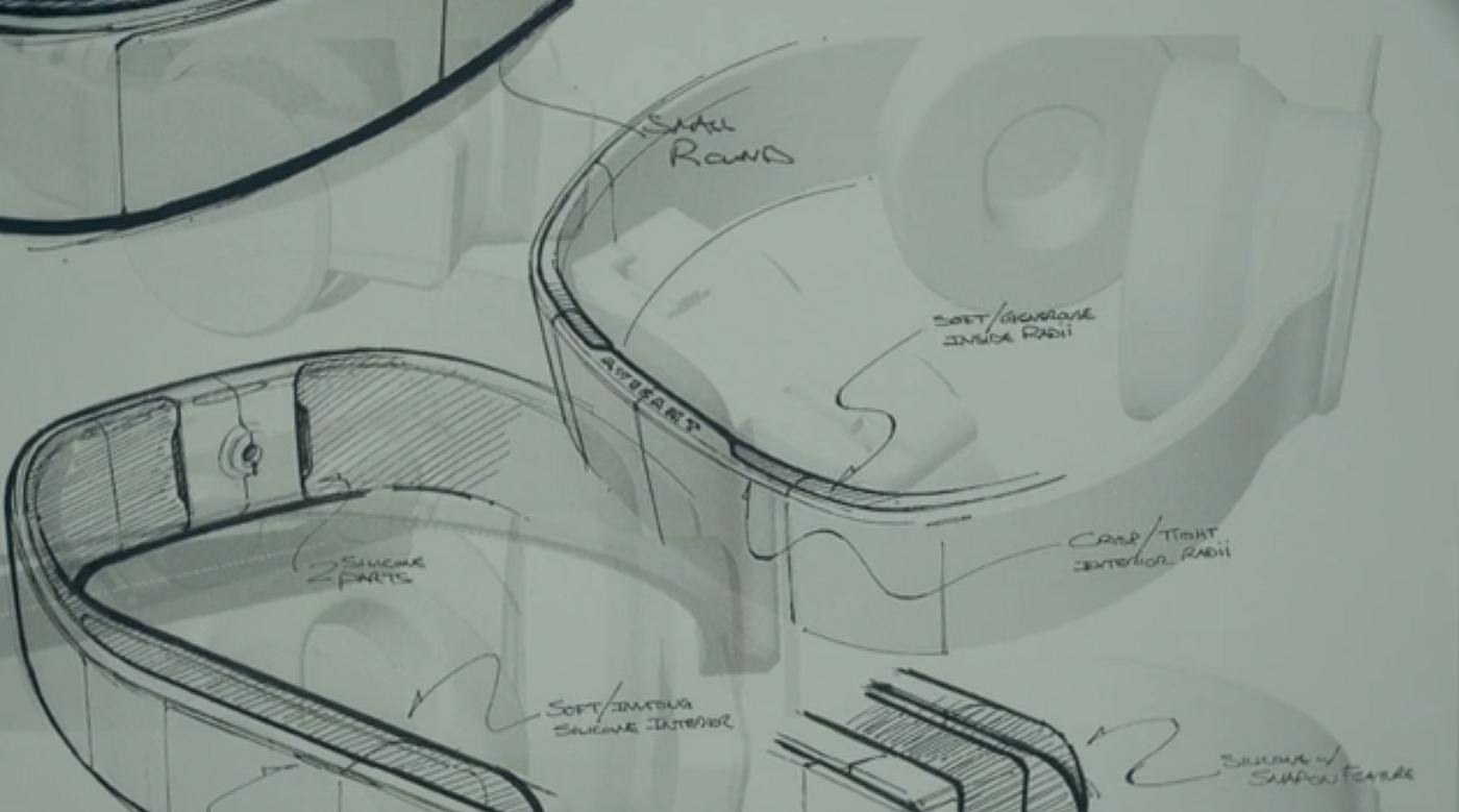 How This 3D-Printed Prototype Raised More Than $12M in Funding | by ...