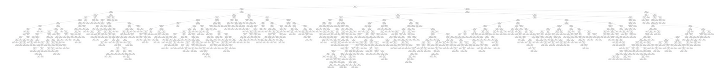 How to visualize decision tree in python. Смотреть фото How to visualize decision tree in python. Смотреть картинку How to visualize decision tree in python. Картинка про How to visualize decision tree in python. Фото How to visualize decision tree in python