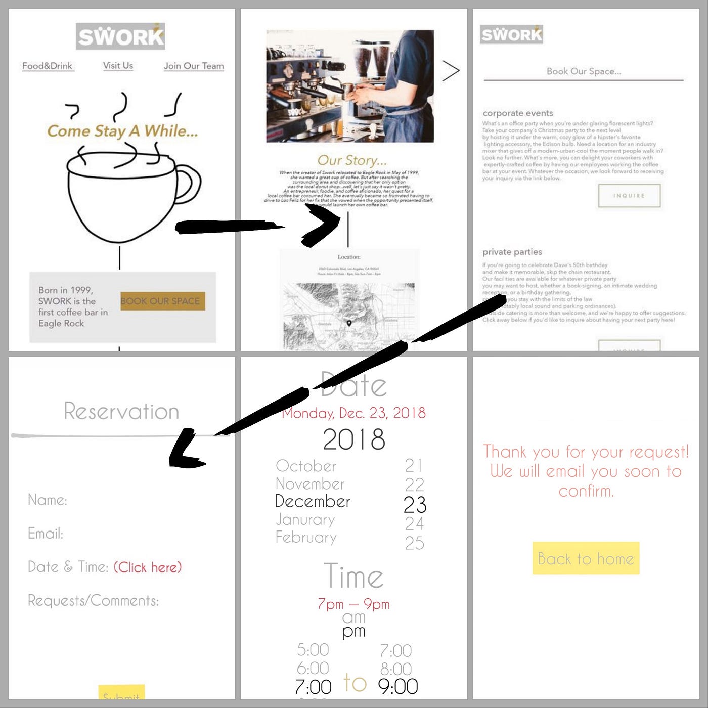 Recreating Application for Swork. We wanted to work on improving the ...
