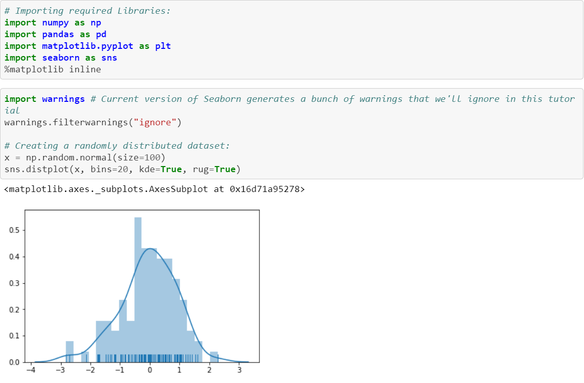 Data Visualization with Python and Seaborn — Part 2: Controlling ...