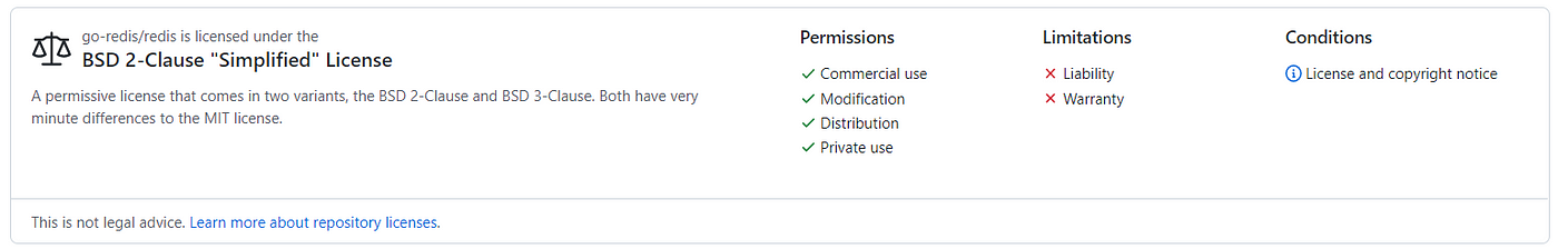 How to add license to github repository. Смотреть фото How to add license to github repository. Смотреть картинку How to add license to github repository. Картинка про How to add license to github repository. Фото How to add license to github repository