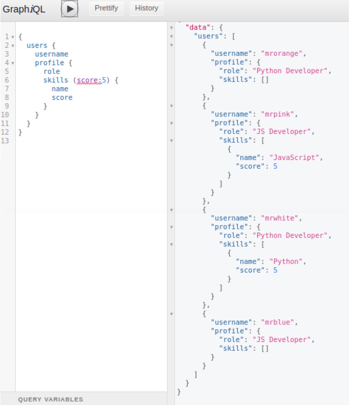 Creando un servidor GraphQL con Flask, Graphene y SQLAlchemy by
