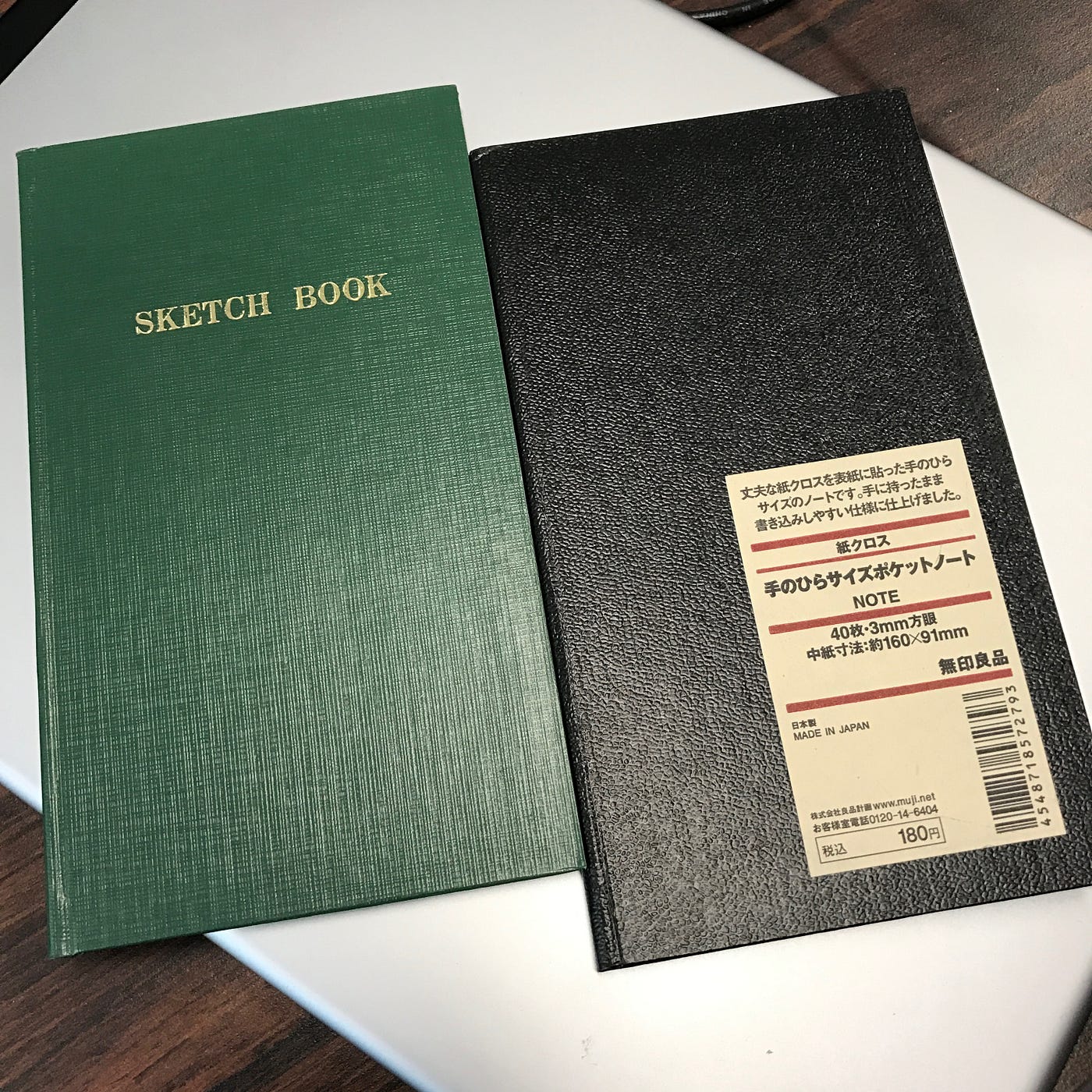 4627 無印良品 手のひらサイズポケットノート がかっこいい By 塩澤一洋 Kazuhiro Shiozawa Shiology 4627 無印良品 手のひらサイズポケットノート がかっこいい By 塩澤一洋 Kazuhiro Shiozawa Shiology