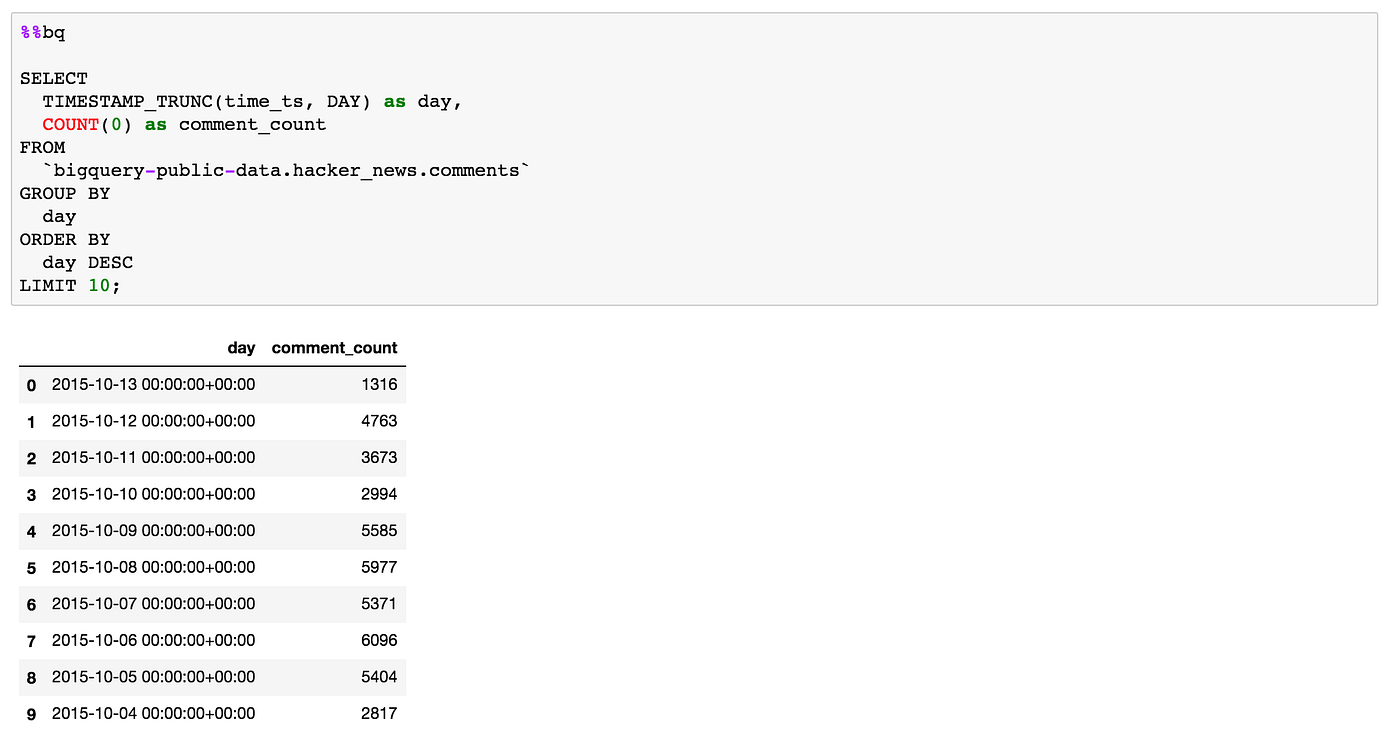 Productive research with custom IPython extensions, part 2: BigQuery ...