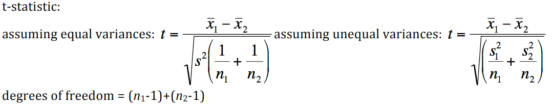 Hypothesis Test Table Of Content By Eugine Kang Medium