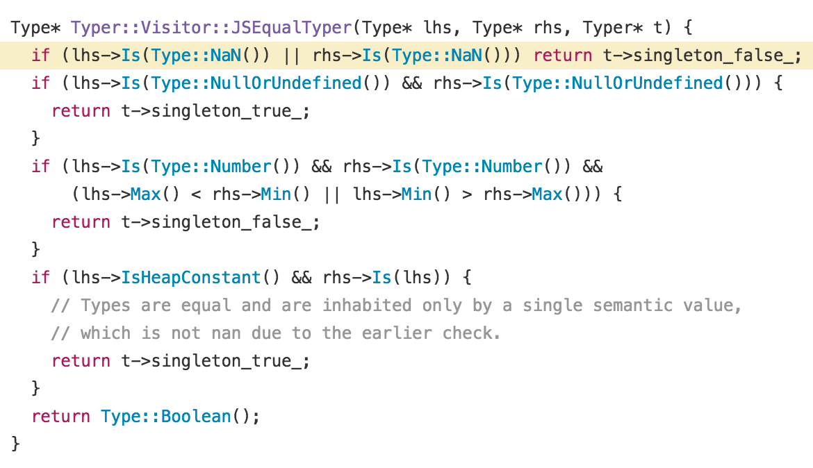 Nan Is Not Equal To Nan Yeah A Not A Number Is Not Equal To By Dron Rathore Engineering Housing Proptiger Makaan Medium