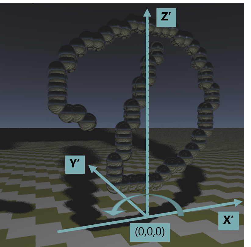 The “Business card raytracer” in python, part 2 | by Dmitrii (Dim ...