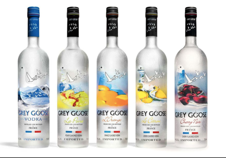 An article about top 10 best-selling vodka brands in the USA | by allen |  Medium