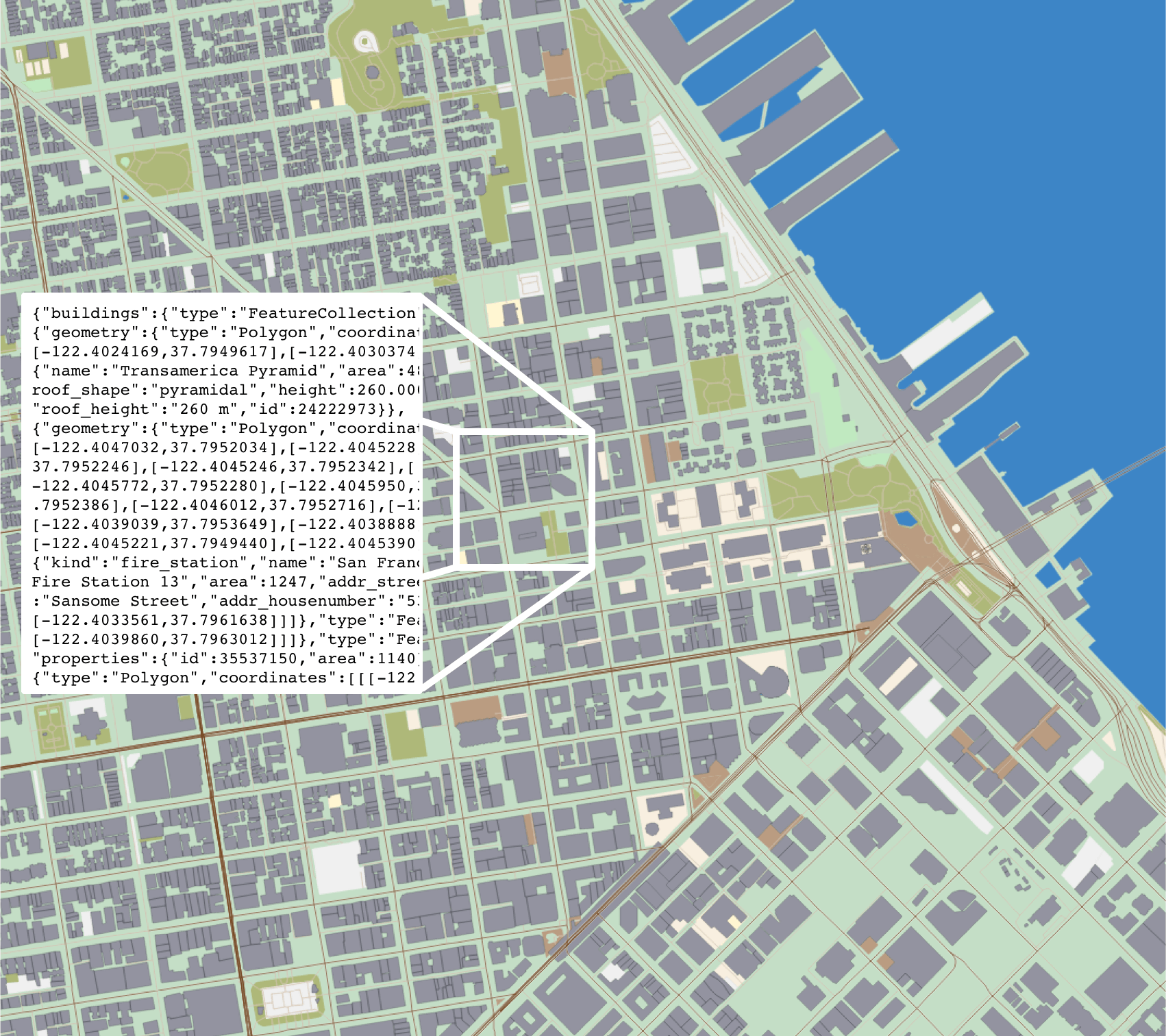 Mapbox Vector Tile Spec Vector Tiles, Postgis And Openlayers. | By Giovanni Allegri | Tantotanto |  Medium