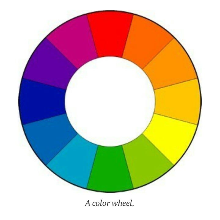 An Intro to Color Theory How to combine colors and set the mood of