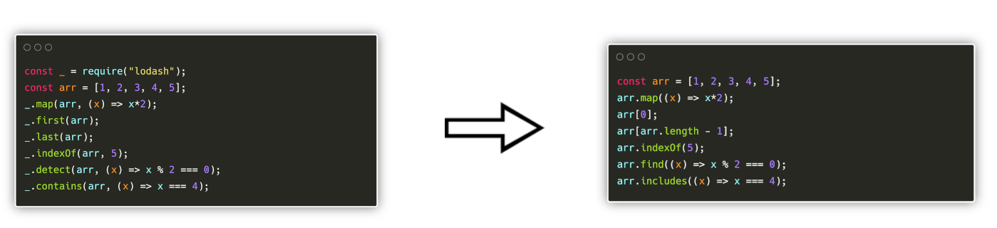 Metaprogramming in JavaScript with jscodeshift | by Kacper Kula ...