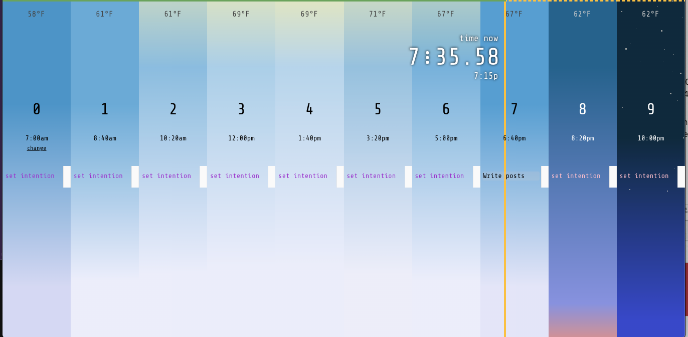 Setting Intentions Throughout The Day By Coleman Foley Medium