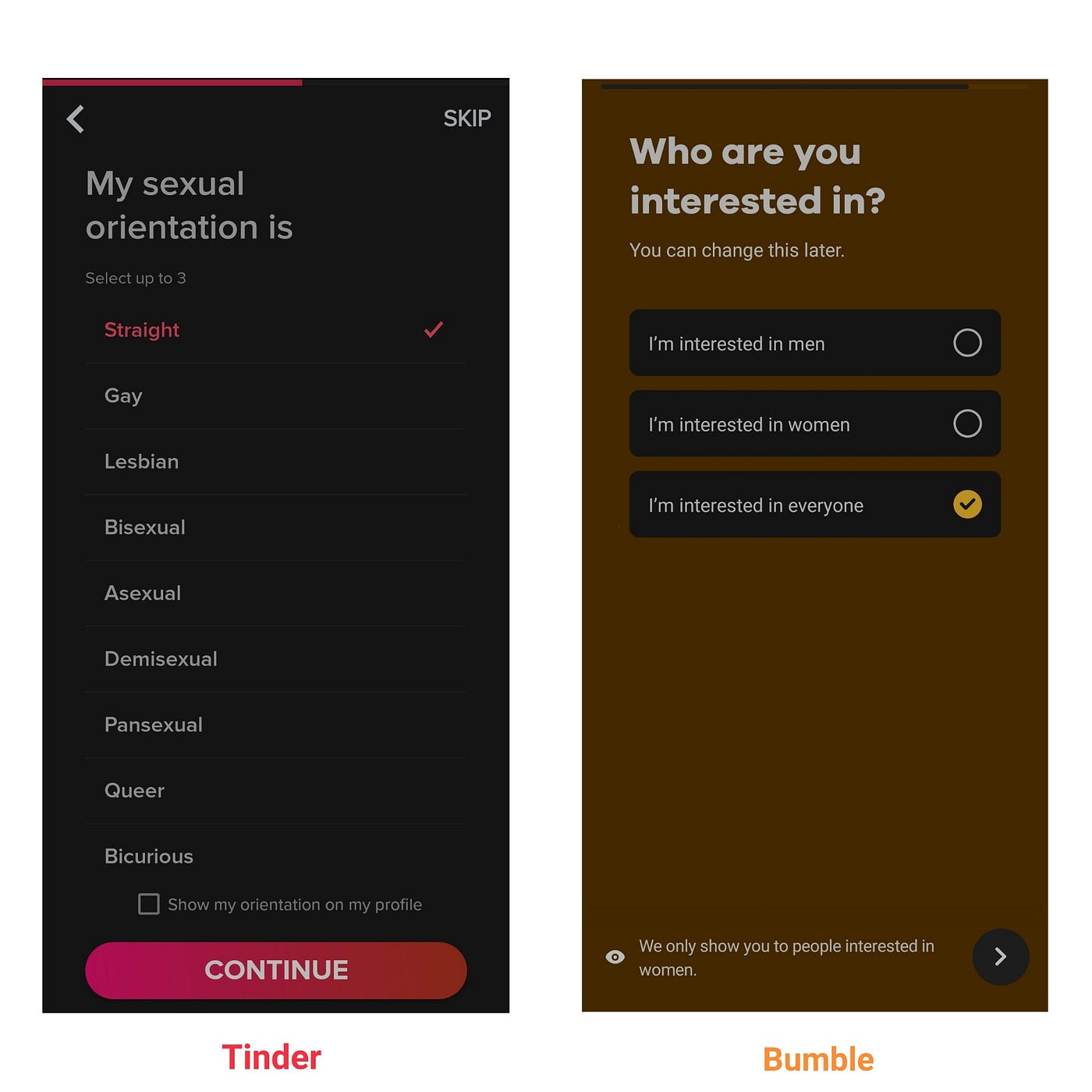 Decoding UI/UX: quick comparison of Tinder and Bumble | by Shweta Das |  Bootcamp