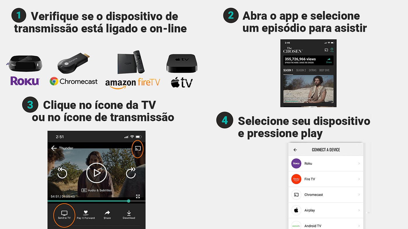 app the chosen para tv